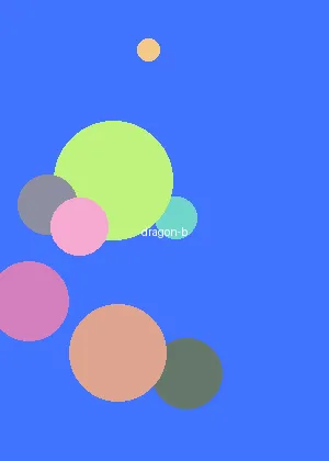 www.sihu.com 四虎影院 - 龙珠DAIMA海报